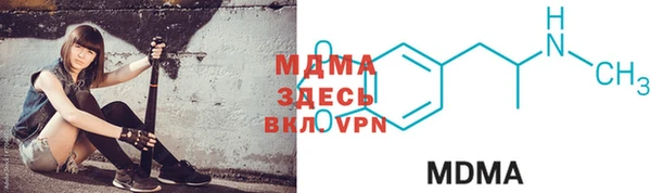 прущие грибы Нея